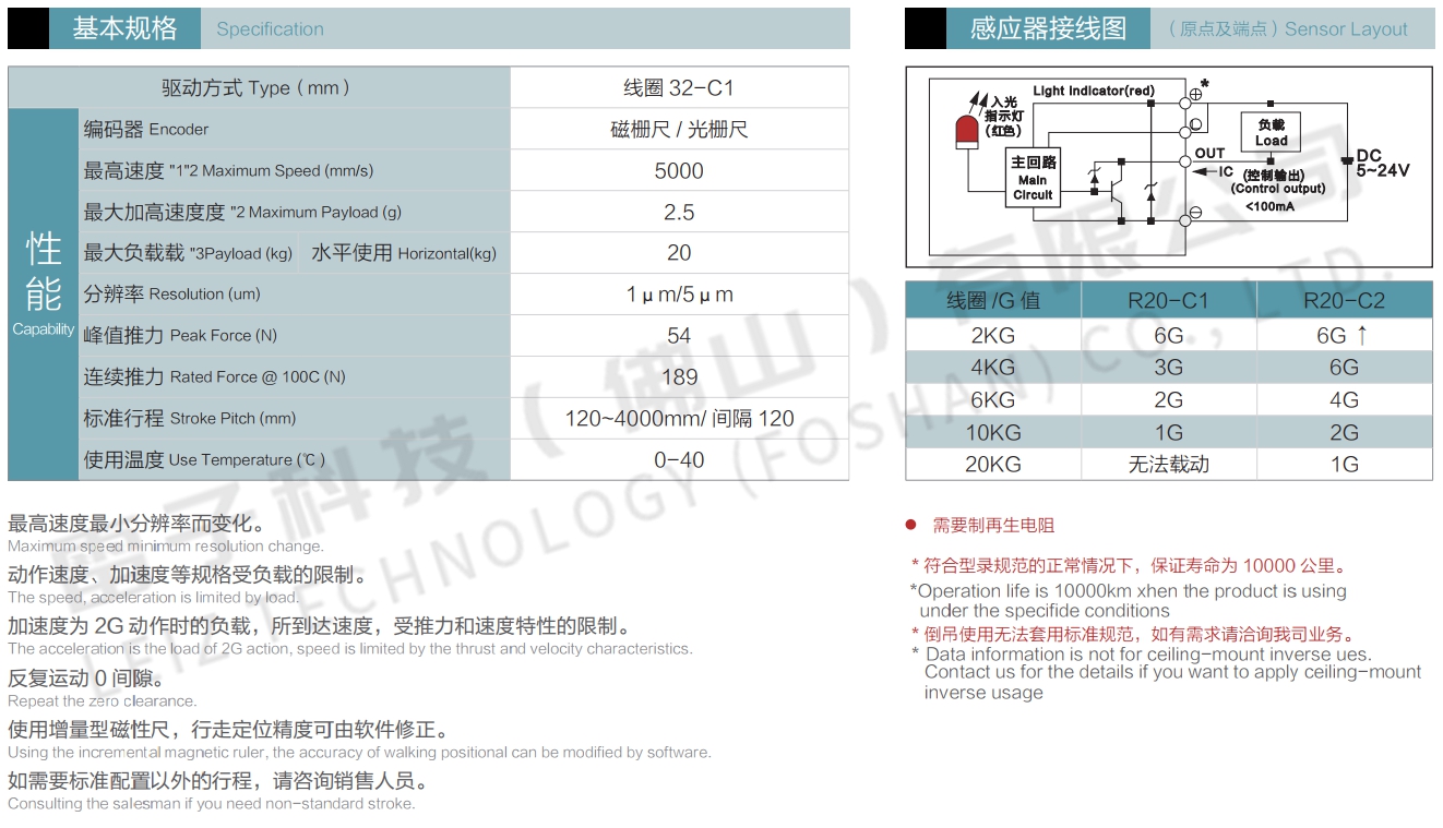 直線電機參數(shù) 直線電機參數(shù)
