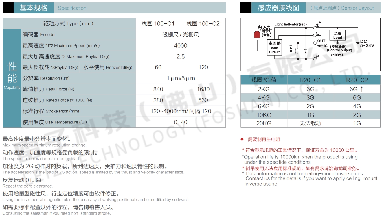 直線電機 直線電機